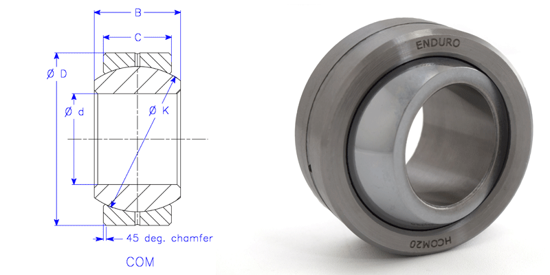 COM/HCOM Series