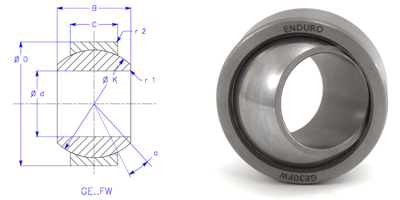 GE-FW Series