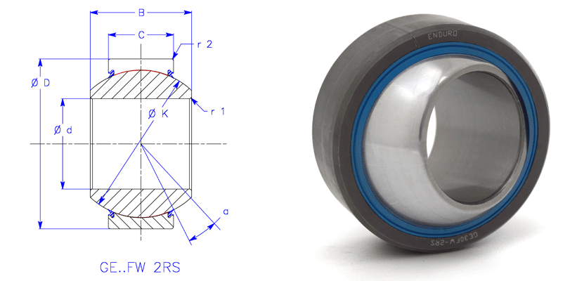 GE-FW2RS Series GE-FW2RS Series