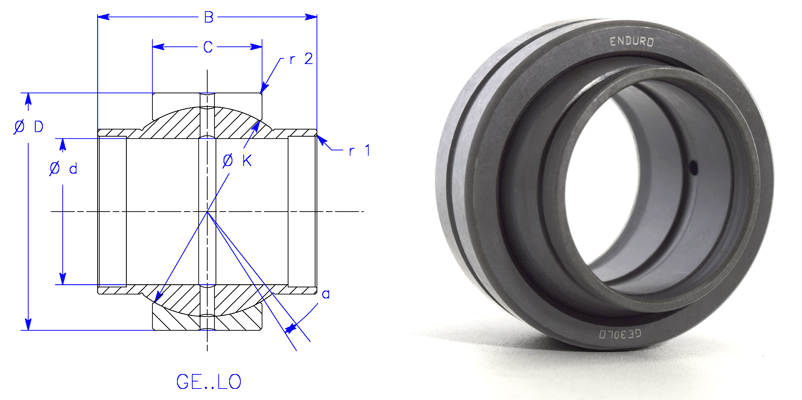 GE-LO Series GE-LO Series