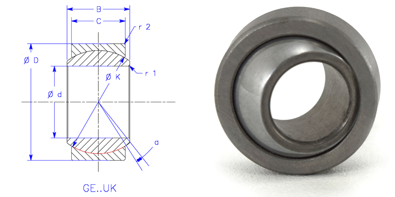GE-UK Series GE-UK Series