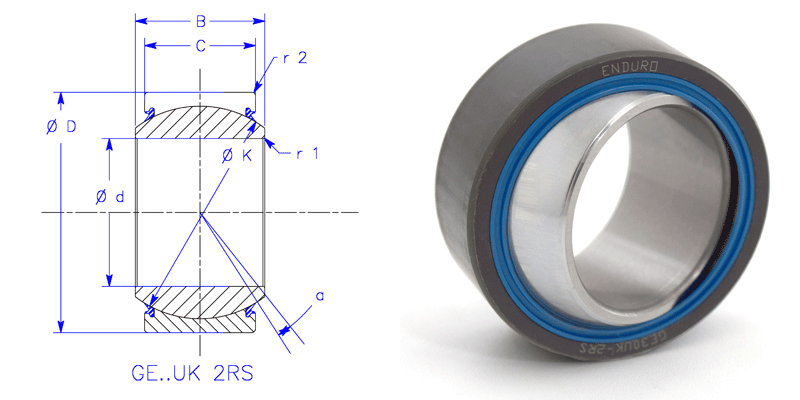 GE-UK2RS Series