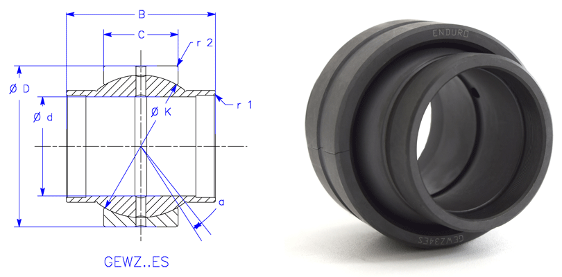 GEWZ-ES Series GEWZ-ES Series