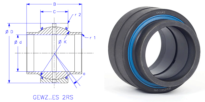 GEWZ-ES2RS Series GEWZ-ES2RS Series