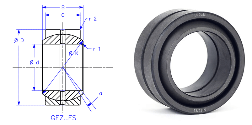 GEZ-ES Series GEZ-ES Series