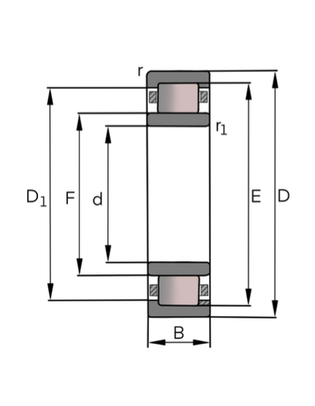 NU Series NU Series