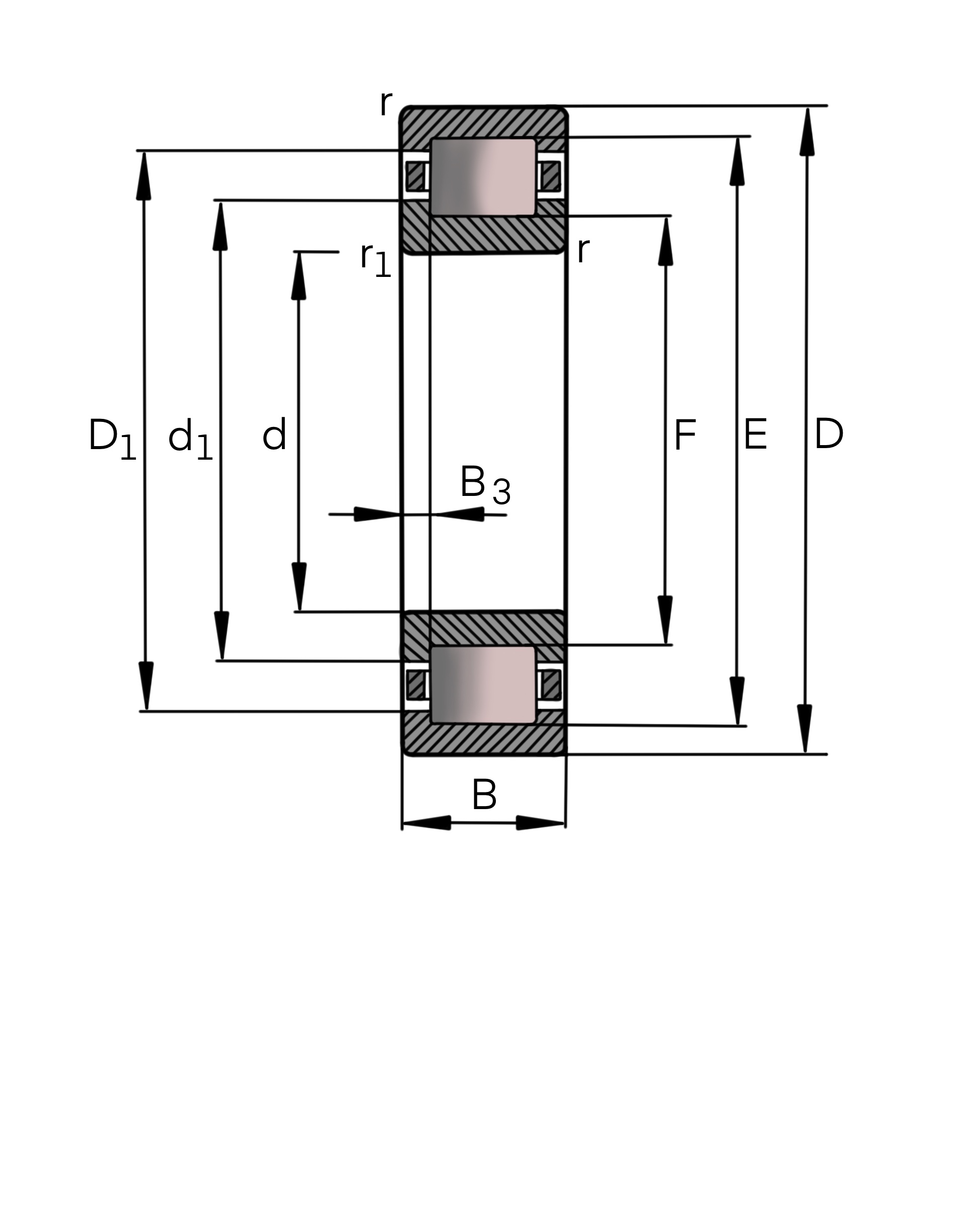 NUP Series